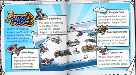 Pictures Of Penguins To Colour. Here is a map of Club Penguin